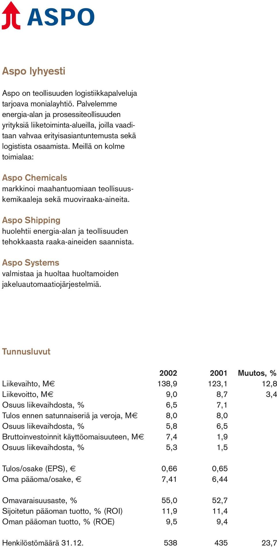 Meillä on kolme toimialaa: Aspo Chemicals markkinoi maahantuomiaan teollisuuskemikaaleja sekä muoviraaka-aineita.