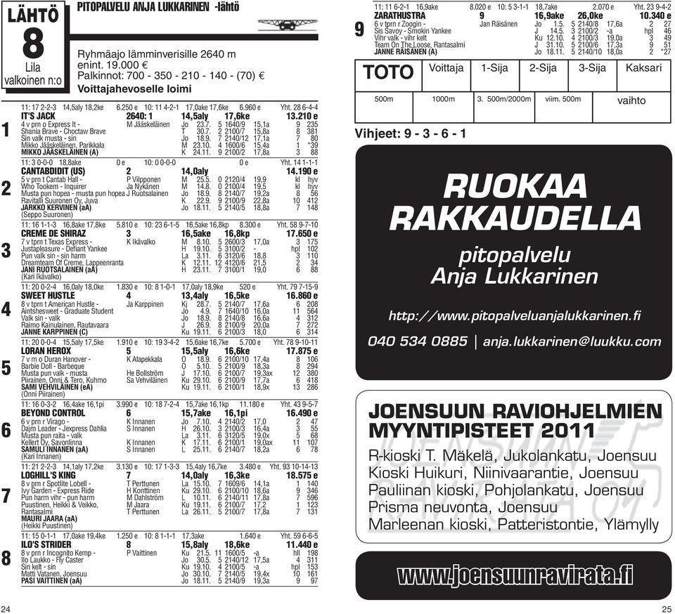 . 00/,a : 0-0-0,ake 0 e 0: 0 0-0-0 0 e Yht. -- CANTABDIDIT (US),0aly.0 e v prn t Cantab Hall - P Vilpponen M.. 0 0/, kl hyv Who Tookem - Inquirer Ja Nykänen M.