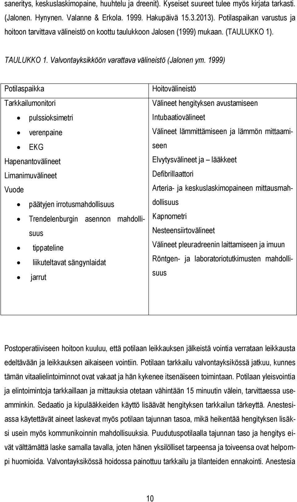 1999) Potilaspaikka Tarkkailumonitori pulssioksimetri verenpaine EKG Hapenantovälineet Limanimuvälineet Vuode päätyjen irrotusmahdollisuus Trendelenburgin asennon mahdollisuus tippateline