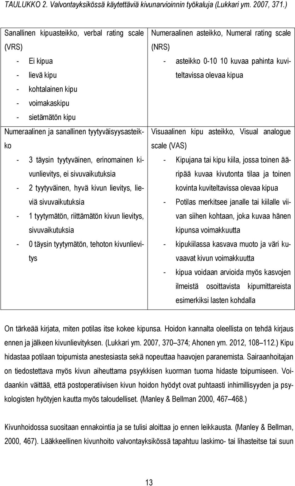 tyytyväinen, erinomainen kivunlievitys, ei sivuvaikutuksia - 2 tyytyväinen, hyvä kivun lievitys, lieviä sivuvaikutuksia - 1 tyytymätön, riittämätön kivun lievitys, sivuvaikutuksia - 0 täysin