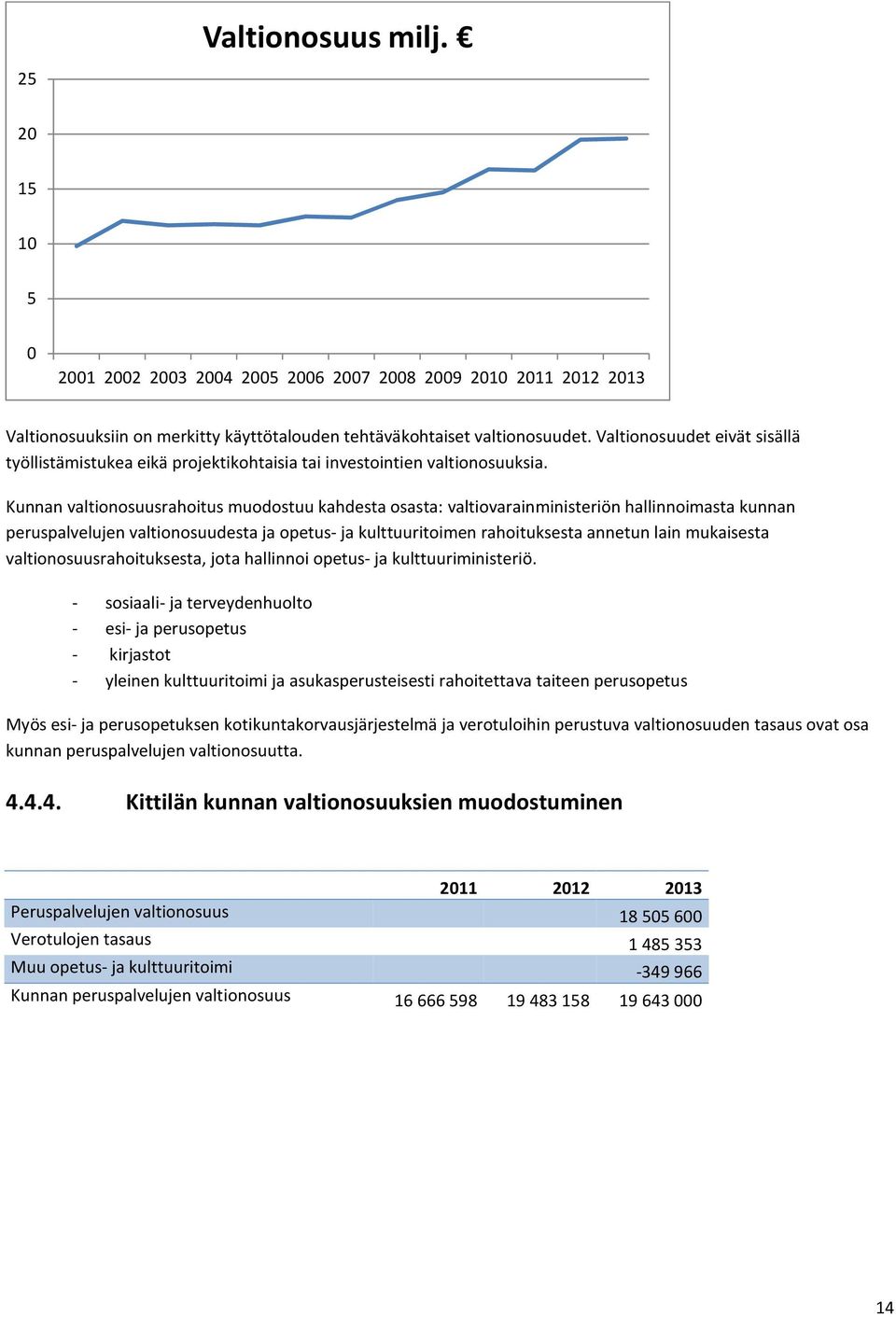 Kunnan valtionosuusrahoitus muodostuu kahdesta osasta: valtiovarainministeriön hallinnoimasta kunnan peruspalvelujen valtionosuudesta ja opetus- ja kulttuuritoimen rahoituksesta annetun lain