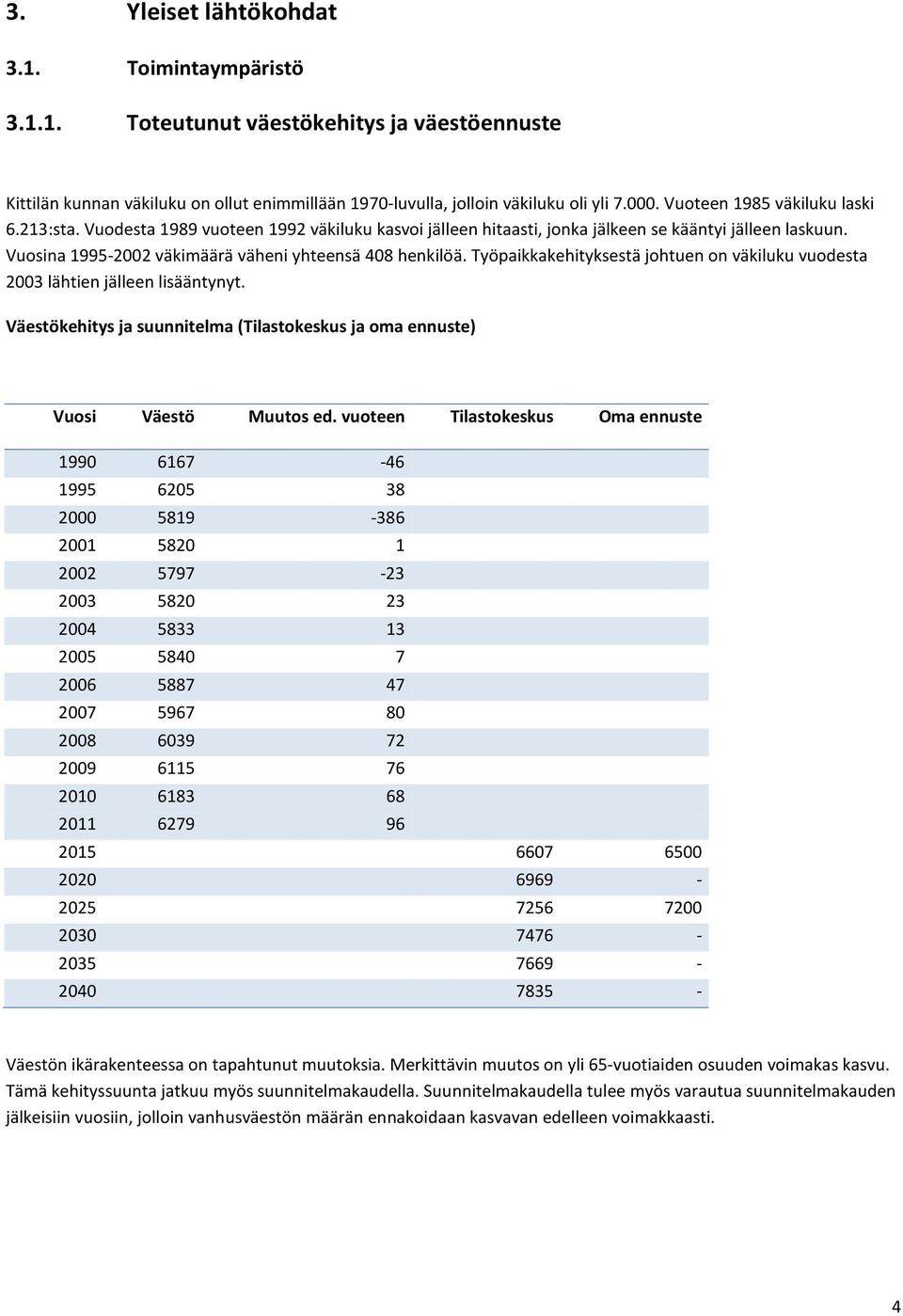 Työpaikkakehityksestä johtuen on väkiluku vuodesta 2003 lähtien jälleen lisääntynyt. Väestökehitys ja suunnitelma (Tilastokeskus ja oma ennuste) Vuosi Väestö Muutos ed.