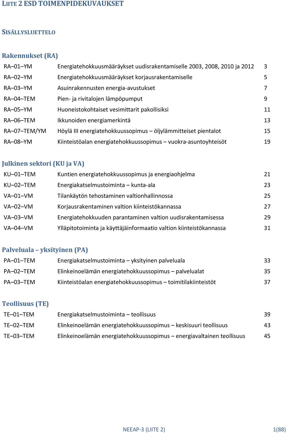 energiamerkintä 13 RA 07 TEM/YM Höylä III energiatehokkuussopimus öljylämmitteiset pientalot 15 RA 08 YM Kiinteistöalan energiatehokkuussopimus vuokra-asuntoyhteisöt 19 Julkinen sektori (KU ja VA) KU