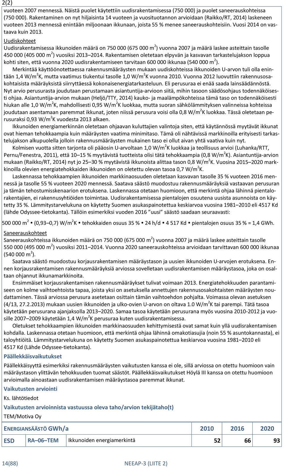 Vuosi 2014 on vastaava kuin 2013. Uudiskohteet Uudisrakentamisessa ikkunoiden määrä on 750 000 (675 000 m 2 ) vuonna 2007 ja määrä laskee asteittain tasolle 450 000 (405 000 m 2 ) vuosiksi 2013 2014.