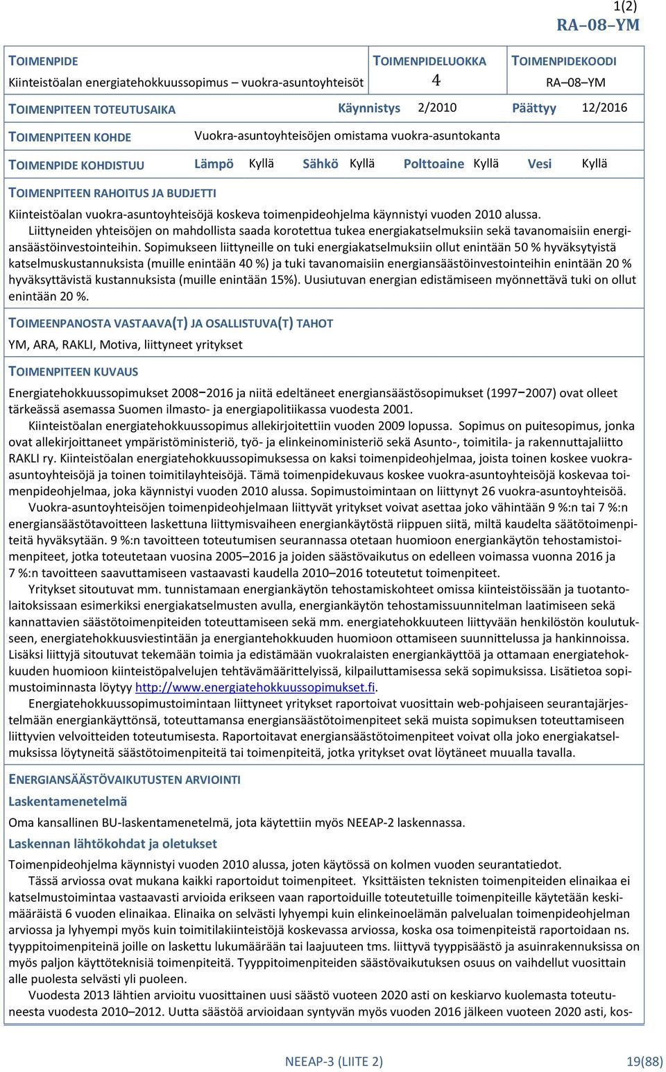 vuokra-asuntoyhteisöjä koskeva toimenpideohjelma käynnistyi vuoden 2010 alussa.