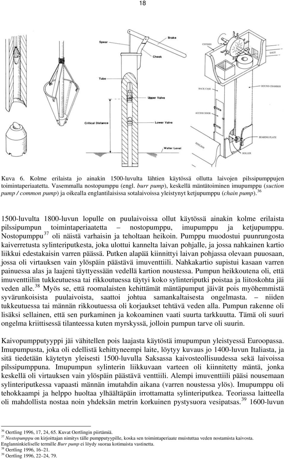 36 1500-luvulta 1800-luvun lopulle on puulaivoissa ollut käytössä ainakin kolme erilaista pilssipumpun toimintaperiaatetta nostopumppu, imupumppu ja ketjupumppu.