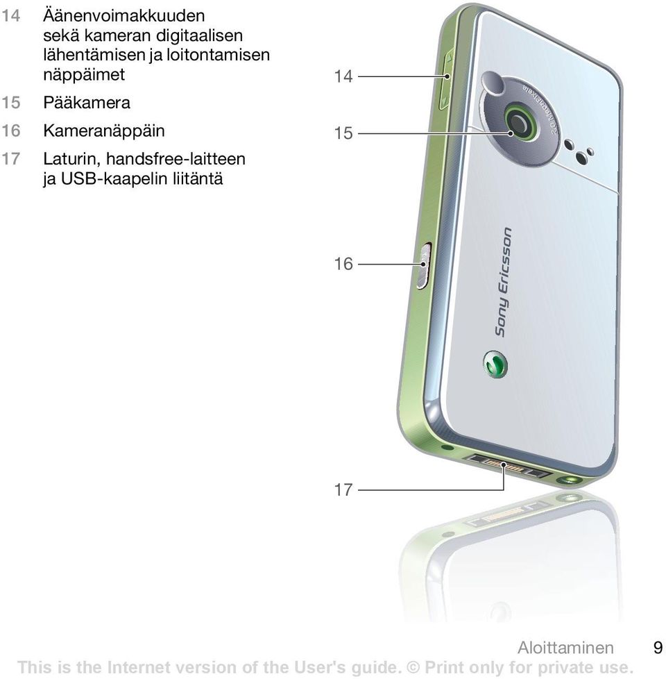 Pääkamera 16 Kameranäppäin 17 Laturin,