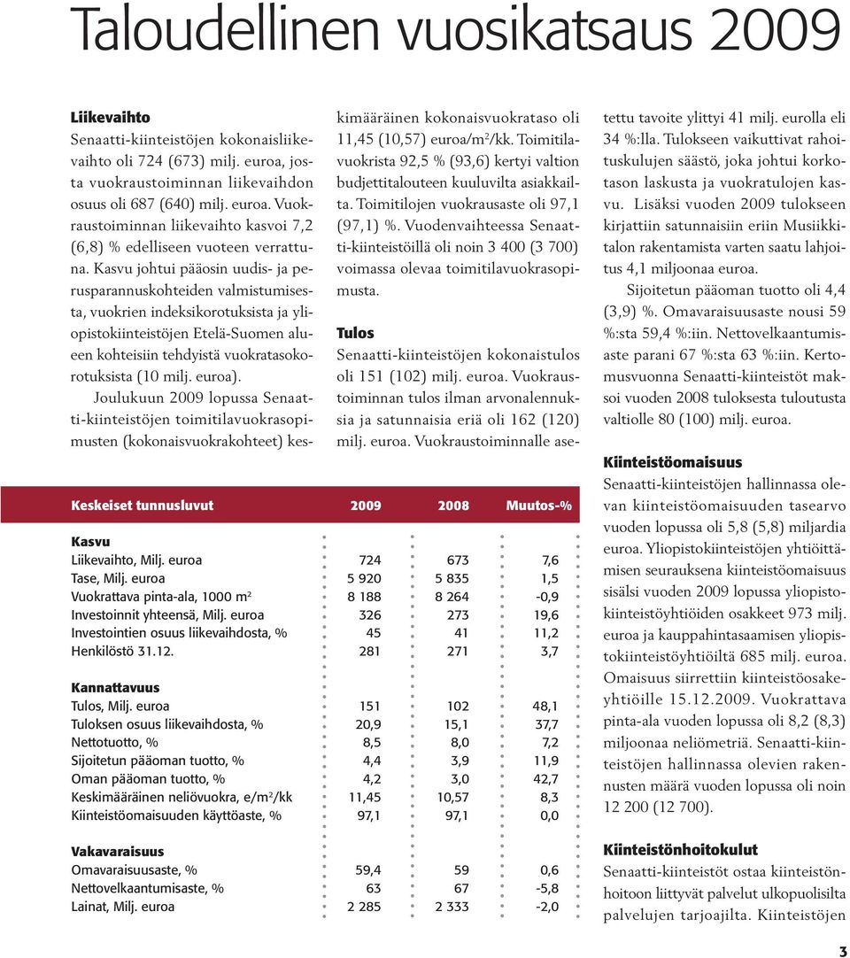 euroa). Joulukuun 2009 lopussa Senaatti-kiinteistöjen toimitilavuokrasopimusten (kokonaisvuokrakohteet) keskimääräinen kokonaisvuokrataso oli 11,45 (10,57) euroa/m 2 /kk.