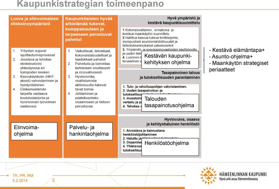 Maankäytön strategiset periaatteet Talouden