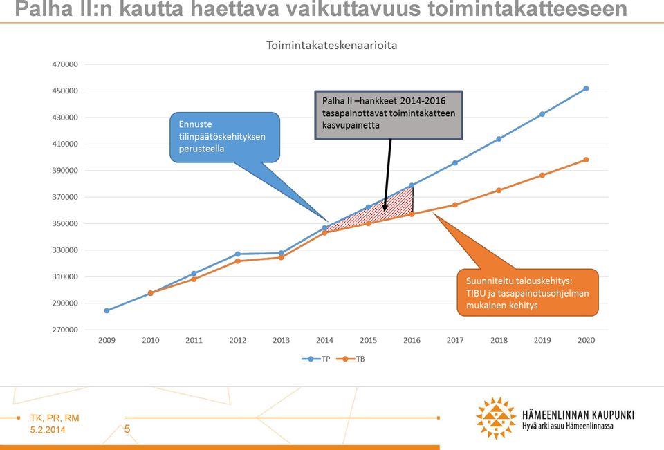 haettava