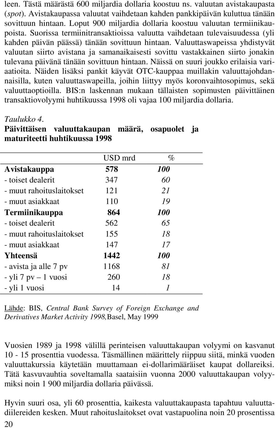 Valuuttaswapeissa yhdistyvät valuutan siirto avistana ja samanaikaisesti sovittu vastakkainen siirto jonakin tulevana päivänä tänään sovittuun hintaan. Näissä on suuri joukko erilaisia variaatioita.