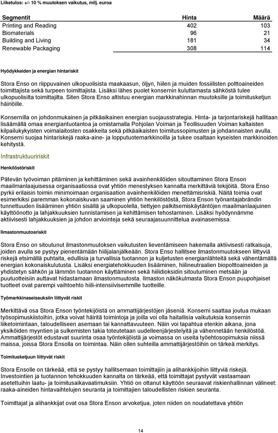 ulkopuolisista maakaasun, öljyn, hiilen ja muiden fossiilisten polttoaineiden toimittajista sekä turpeen toimittajista.