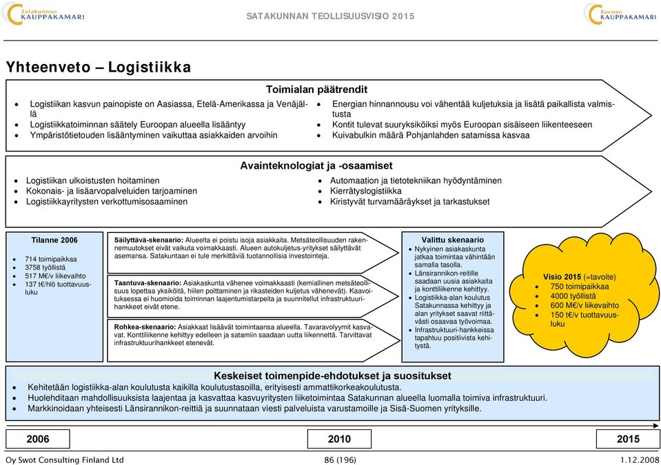 Kuivabulkin määrä Pohjanlahden satamissa kasvaa Logistiikan ulkoistusten hoitaminen Kokonais- ja lisäarvopalveluiden tarjoaminen Logistiikkayritysten verkottumisosaaminen Avainteknologiat ja