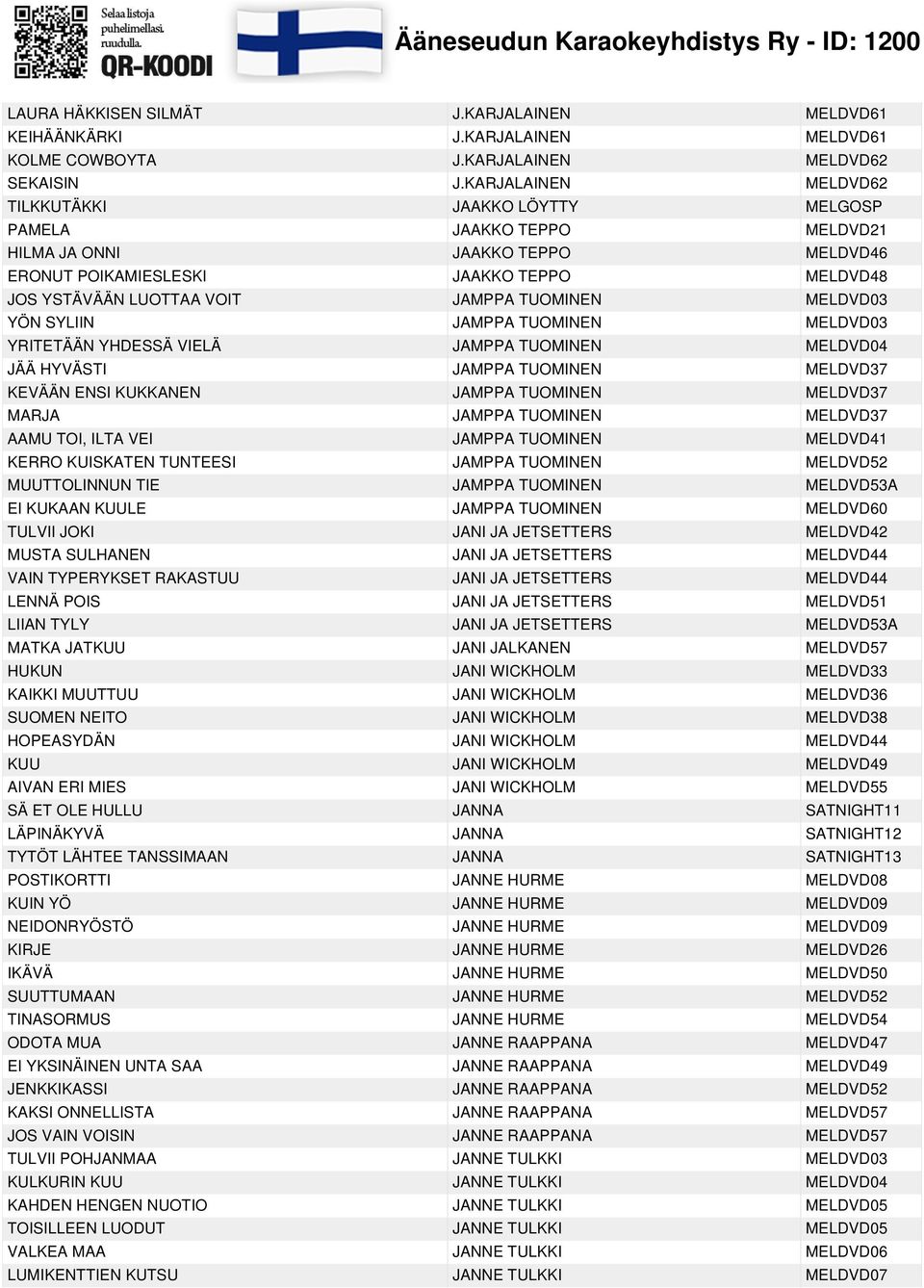 TUOMINEN MELDVD03 YÖN SYLIIN JAMPPA TUOMINEN MELDVD03 YRITETÄÄN YHDESSÄ VIELÄ JAMPPA TUOMINEN MELDVD04 JÄÄ HYVÄSTI JAMPPA TUOMINEN MELDVD37 KEVÄÄN ENSI KUKKANEN JAMPPA TUOMINEN MELDVD37 MARJA JAMPPA