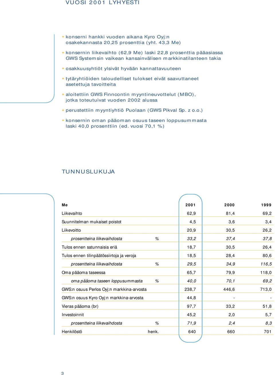 taloudelliset tulokset eivät saavuttaneet asetettuja tavoitteita aloitettiin GWS Finncontin myyntineuvottelut (MBO), jotka toteutuivat vuoden 2002 alussa perustettiin myyntiyhtiö Puolaan (GWS Pikval