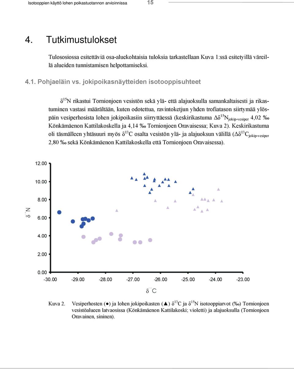 jokipoikasnäytteiden isotooppisuhteet δ 15 N rikastui Tornionjoen vesistön sekä ylä- että alajuoksulla samankaltaisesti ja rikastuminen vastasi määrältään, kuten odotettua, ravintoketjun yhden