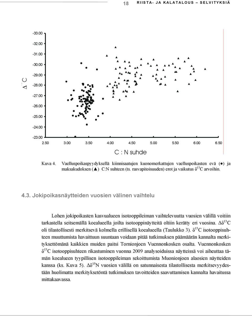 C arvoihin. 4.3.