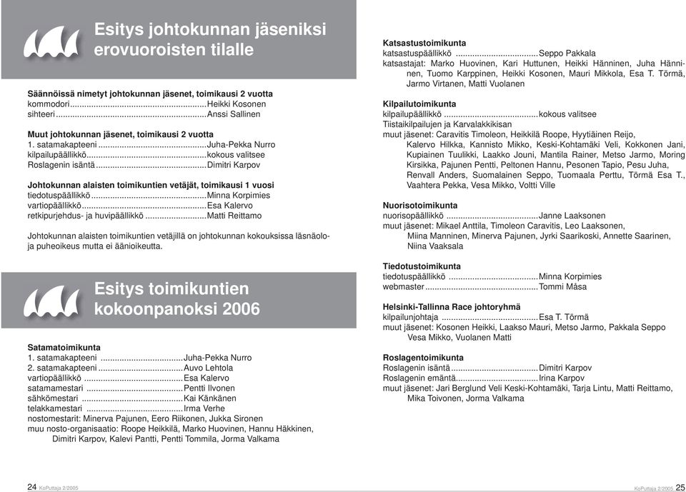 ..dimitri Karpov Johtokunnan alaisten toimikuntien vetäjät, toimikausi 1 vuosi tiedotuspäällikkö...minna Korpimies vartiopäällikkö...esa Kalervo retkipurjehdus- ja huvipäällikkö.