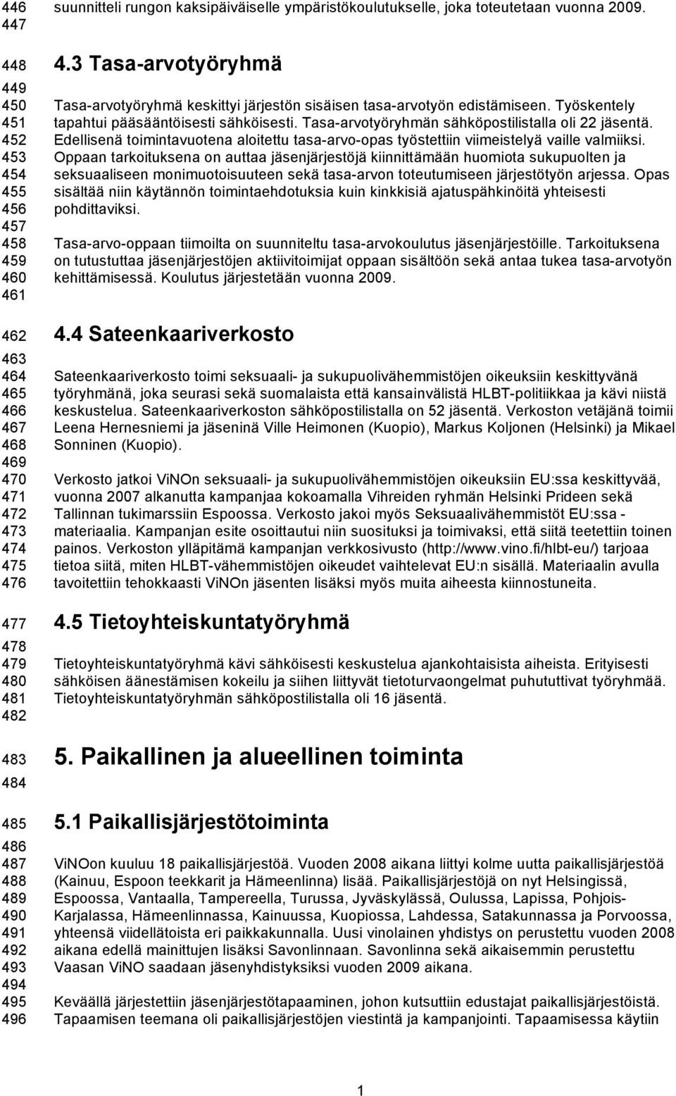 Työskentely tapahtui pääsääntöisesti sähköisesti. Tasa-arvotyöryhmän sähköpostilistalla oli 22 jäsentä. Edellisenä toimintavuotena aloitettu tasa-arvo-opas työstettiin viimeistelyä vaille valmiiksi.