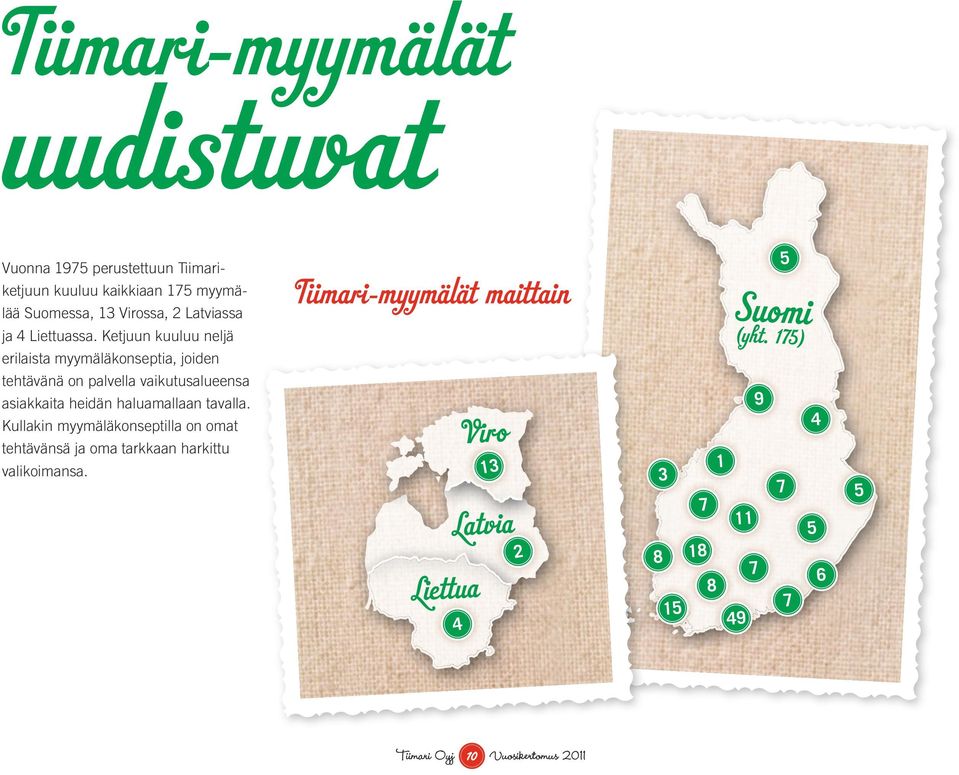 Ketjuun kuuluu neljä erilaista myymäläkonseptia, joiden tehtävänä on palvella vaikutusalueensa asiakkaita heidän haluamallaan