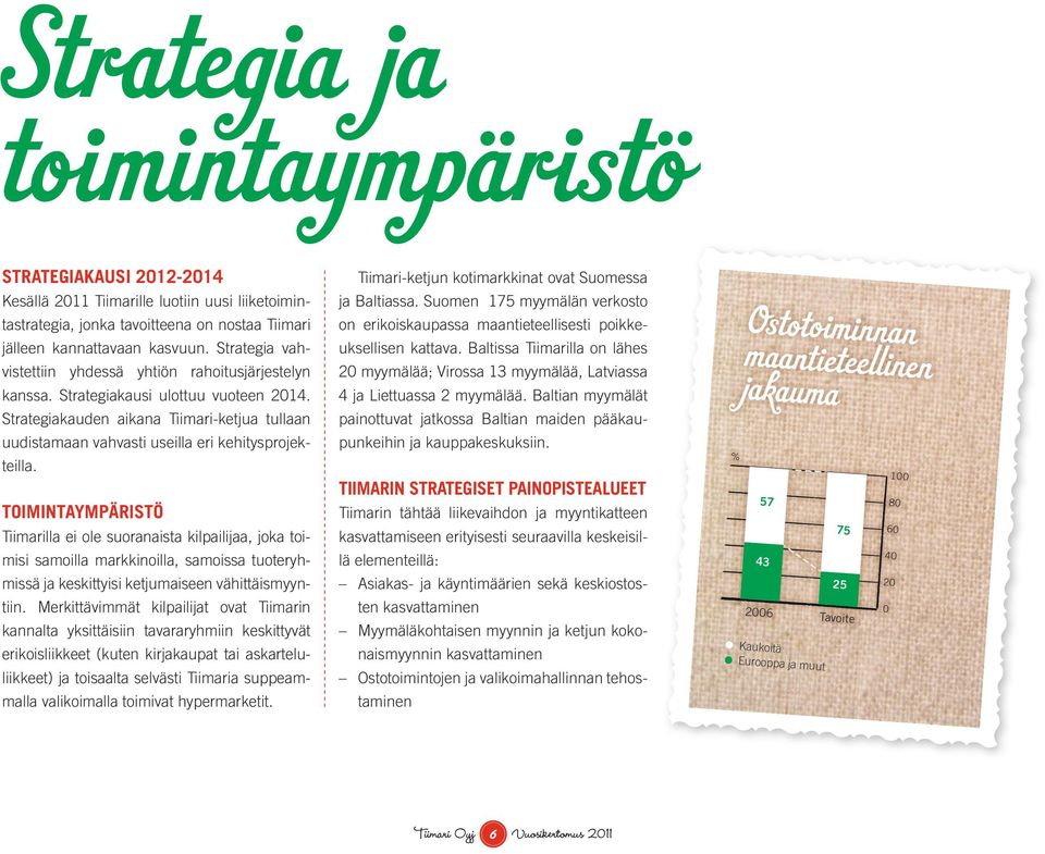 Strategiakauden aikana Tiimari-ketjua tullaan uudistamaan vahvasti useilla eri kehitysprojekteilla.