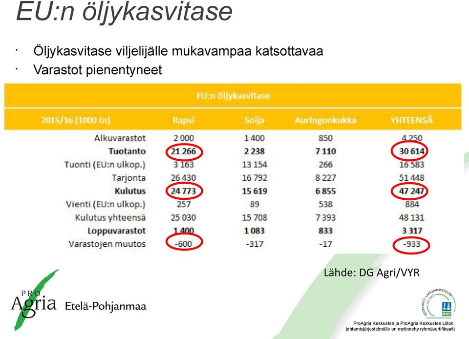 mukavampaa katsottavaa