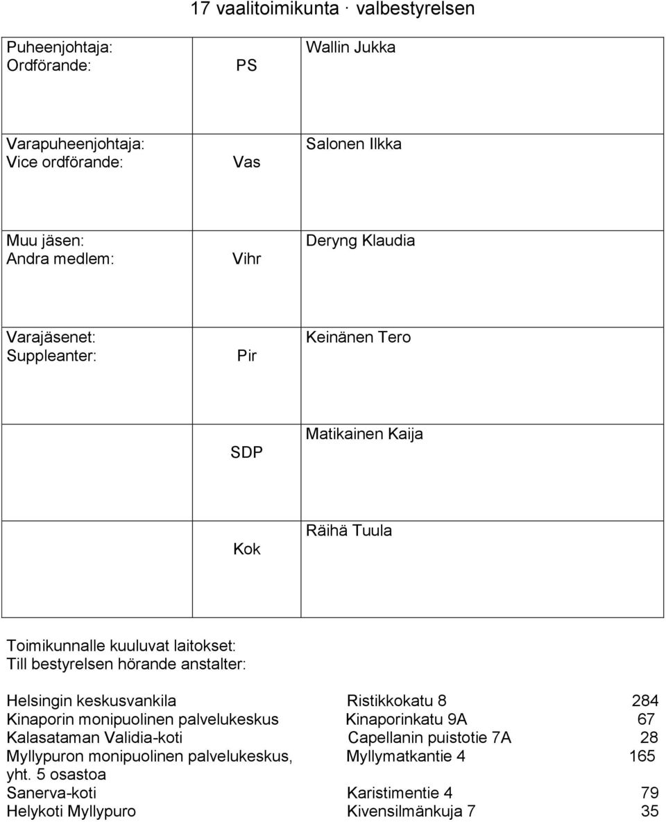 Kinaporinkatu 9A 67 Kalasataman Validia-koti Capellanin puistotie 7A 28 Myllypuron monipuolinen