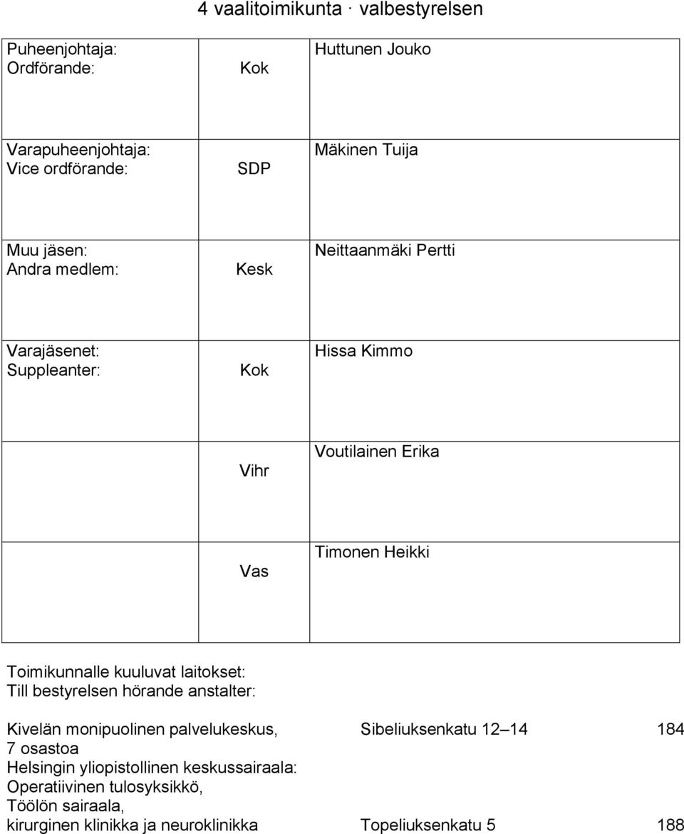 Sibeliuksenkatu 12 14 184 7 osastoa Helsingin yliopistollinen keskussairaala: