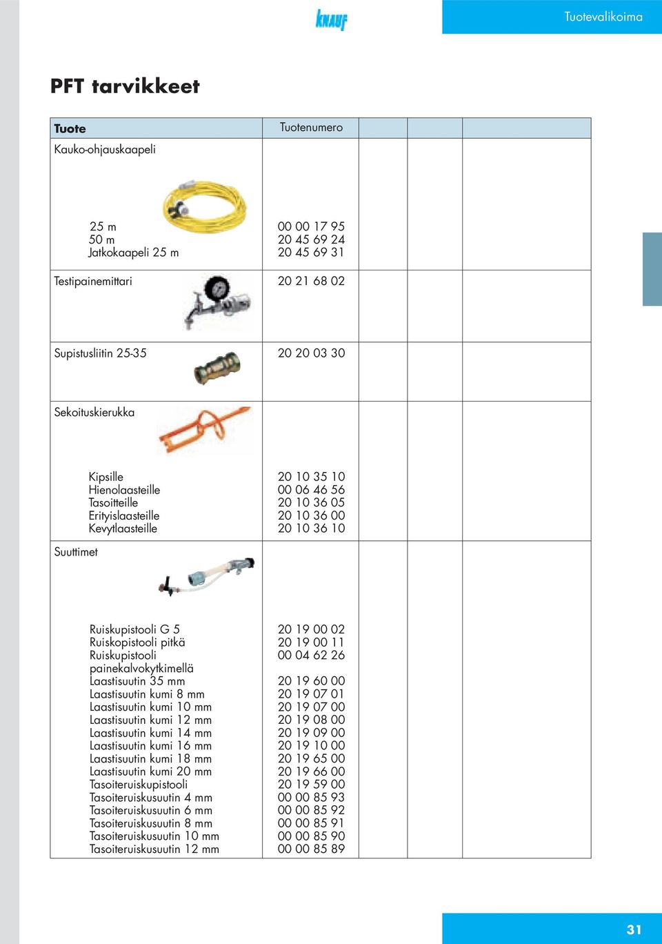 painekalvokytkimellä Laastisuutin 35 mm Laastisuutin kumi 8 mm Laastisuutin kumi 10 mm Laastisuutin kumi 12 mm Laastisuutin kumi 14 mm Laastisuutin kumi 16 mm Laastisuutin kumi 18 mm Laastisuutin