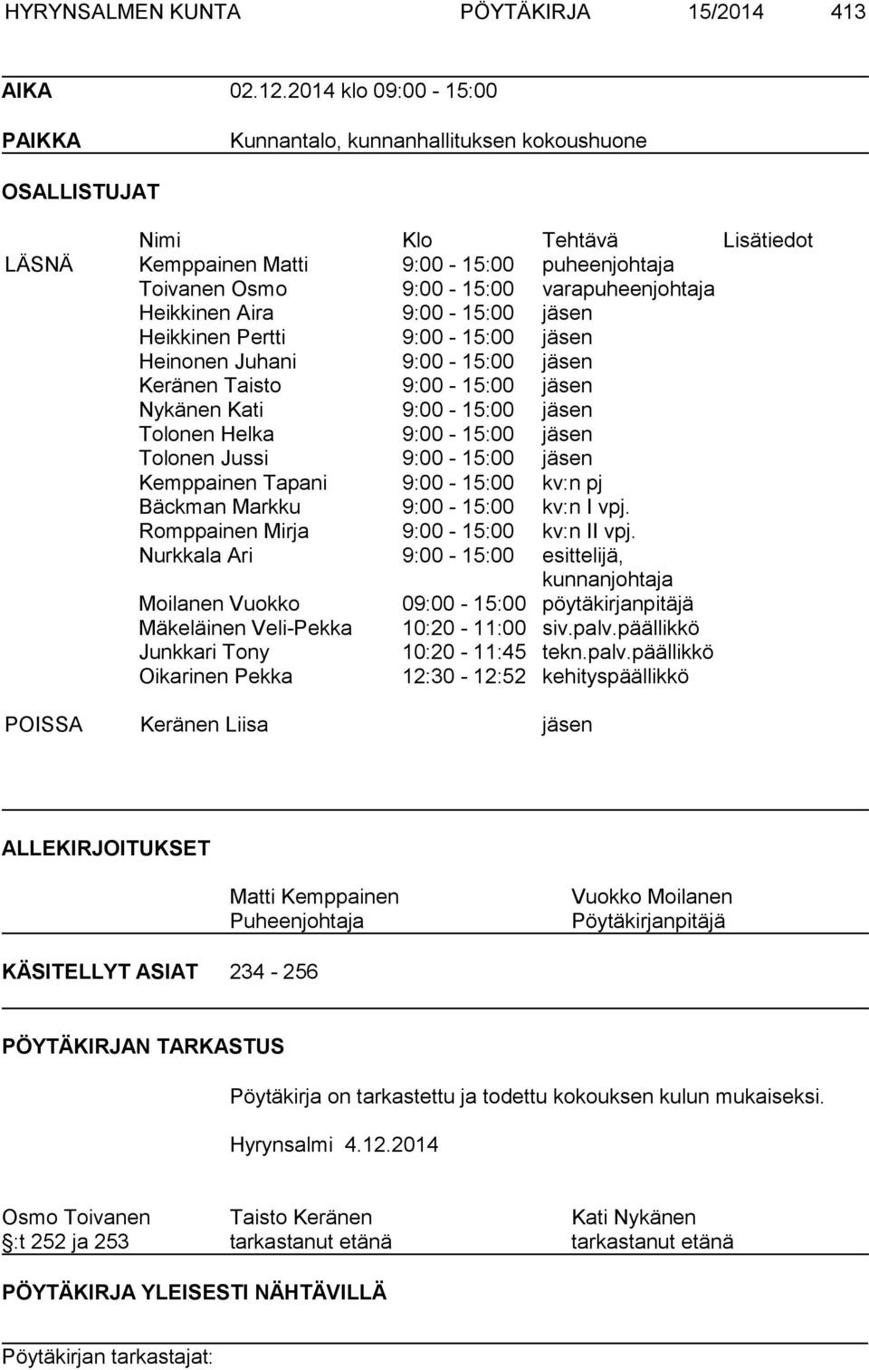 varapuheenjohtaja Heikkinen Aira 9:00-15:00 jäsen Heikkinen Pertti 9:00-15:00 jäsen Heinonen Juhani 9:00-15:00 jäsen Keränen Taisto 9:00-15:00 jäsen Nykänen Kati 9:00-15:00 jäsen Tolonen Helka