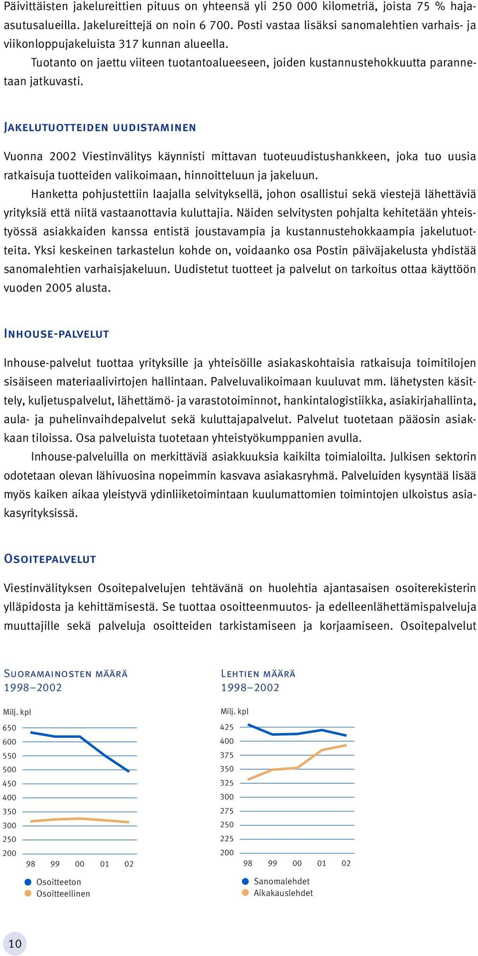 Jakelutuotteiden uudistaminen Vuonna 2002 Viestinvälitys käynnisti mittavan tuoteuudistushankkeen, joka tuo uusia ratkaisuja tuotteiden valikoimaan, hinnoitteluun ja jakeluun.