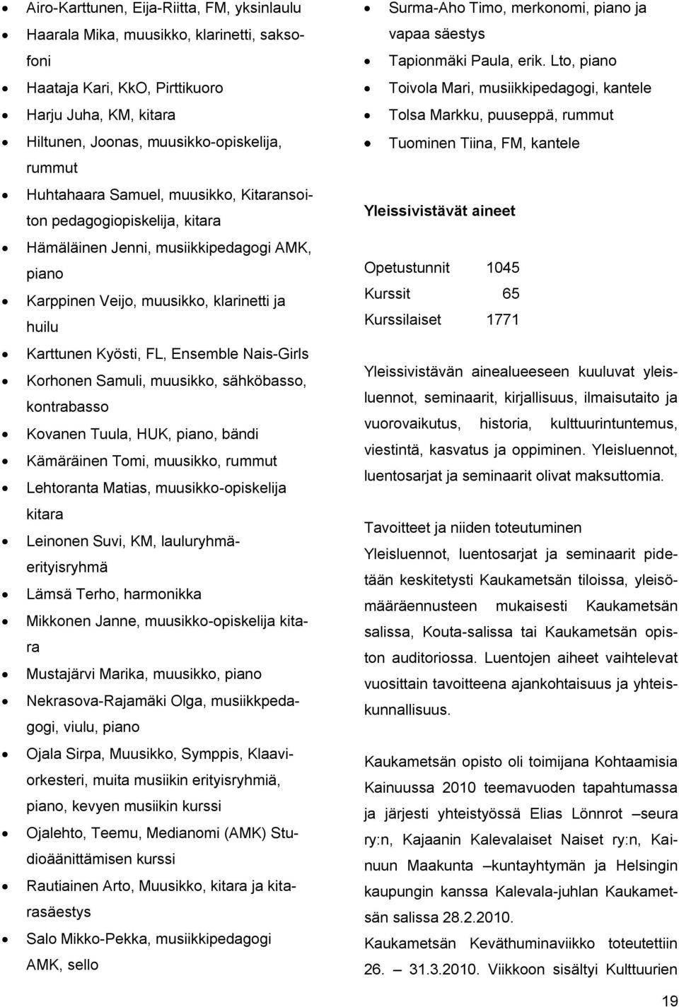 Nais-Girls Korhonen Samuli, muusikko, sähköbasso, kontrabasso Kovanen Tuula, HUK, piano, bändi Kämäräinen Tomi, muusikko, rummut Lehtoranta Matias, muusikko-opiskelija kitara Leinonen Suvi, KM,