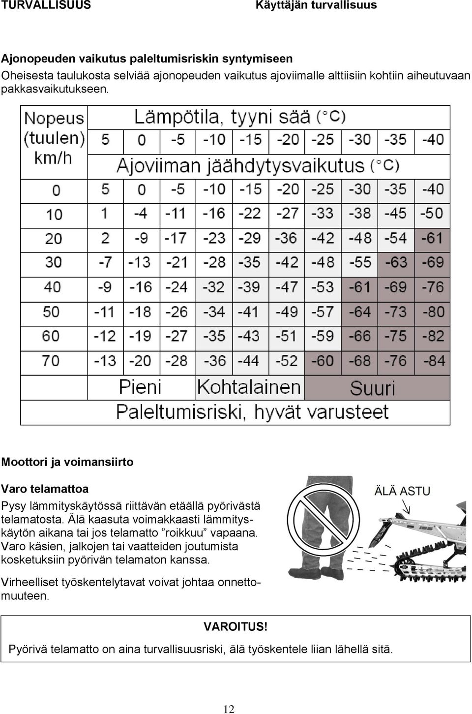 Älä kaasuta voimakkaasti lämmityskäytön aikana tai jos telamatto roikkuu vapaana.