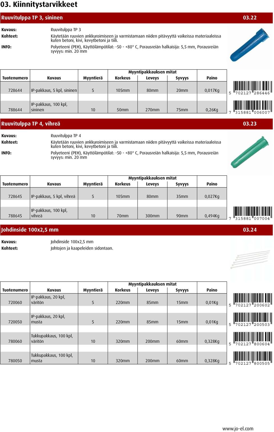 Porausreiän syvyys: min. 20 mm 728644 IP-pakkaus, 5 kpl, sininen 5 105mm 80mm 20mm 0,017Kg 5 702127 286446 788644 sininen 10 50mm 270mm 75mm 0,26Kg 7 315881 006007 Ruuvitulppa TP 4, vihreä 03.