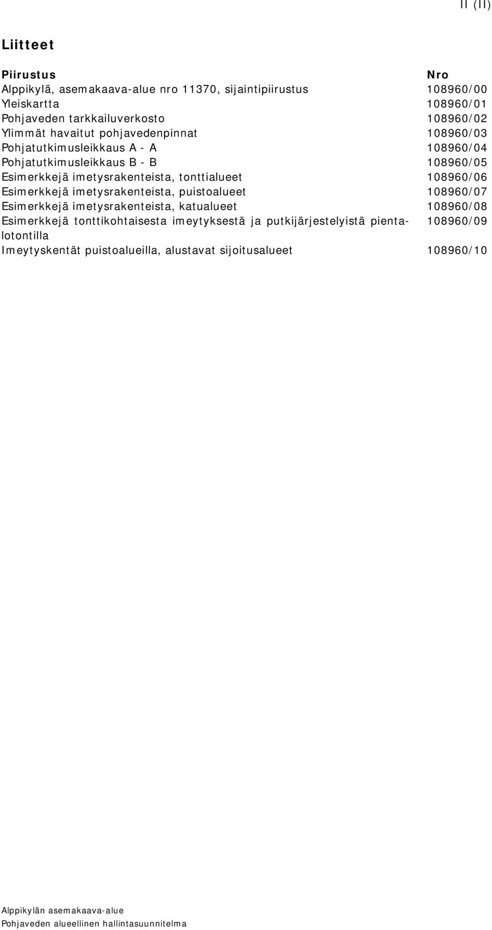 imetysrakenteista, tonttialueet 108960/06 Esimerkkejä imetysrakenteista, puistoalueet 108960/07 Esimerkkejä imetysrakenteista, katualueet 108960/08