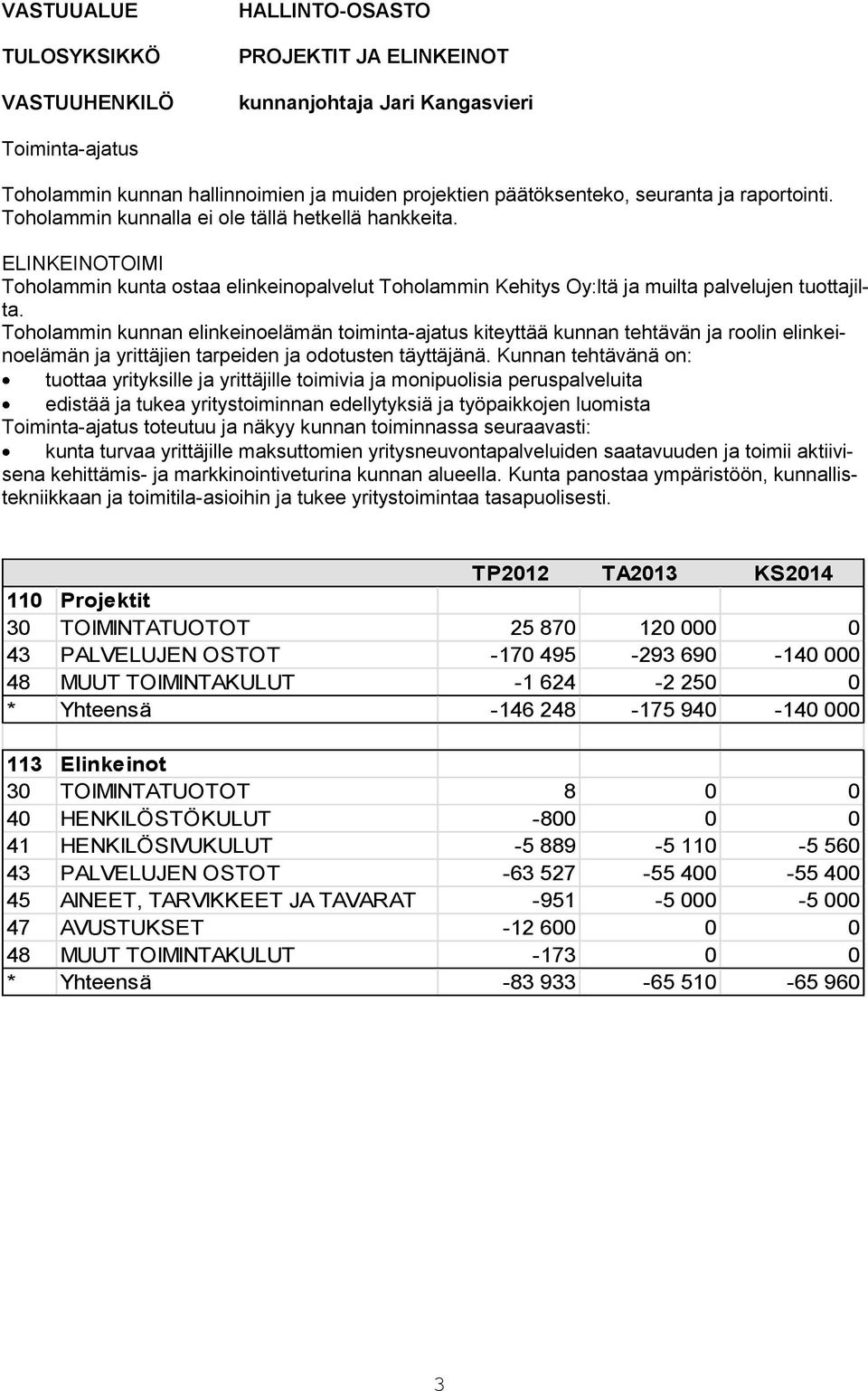 Toholammin kunnan elinkeinoelämän toiminta-ajatus kiteyttää kunnan tehtävän ja roolin elinkeinoelämän ja yrittäjien tarpeiden ja odotusten täyttäjänä.