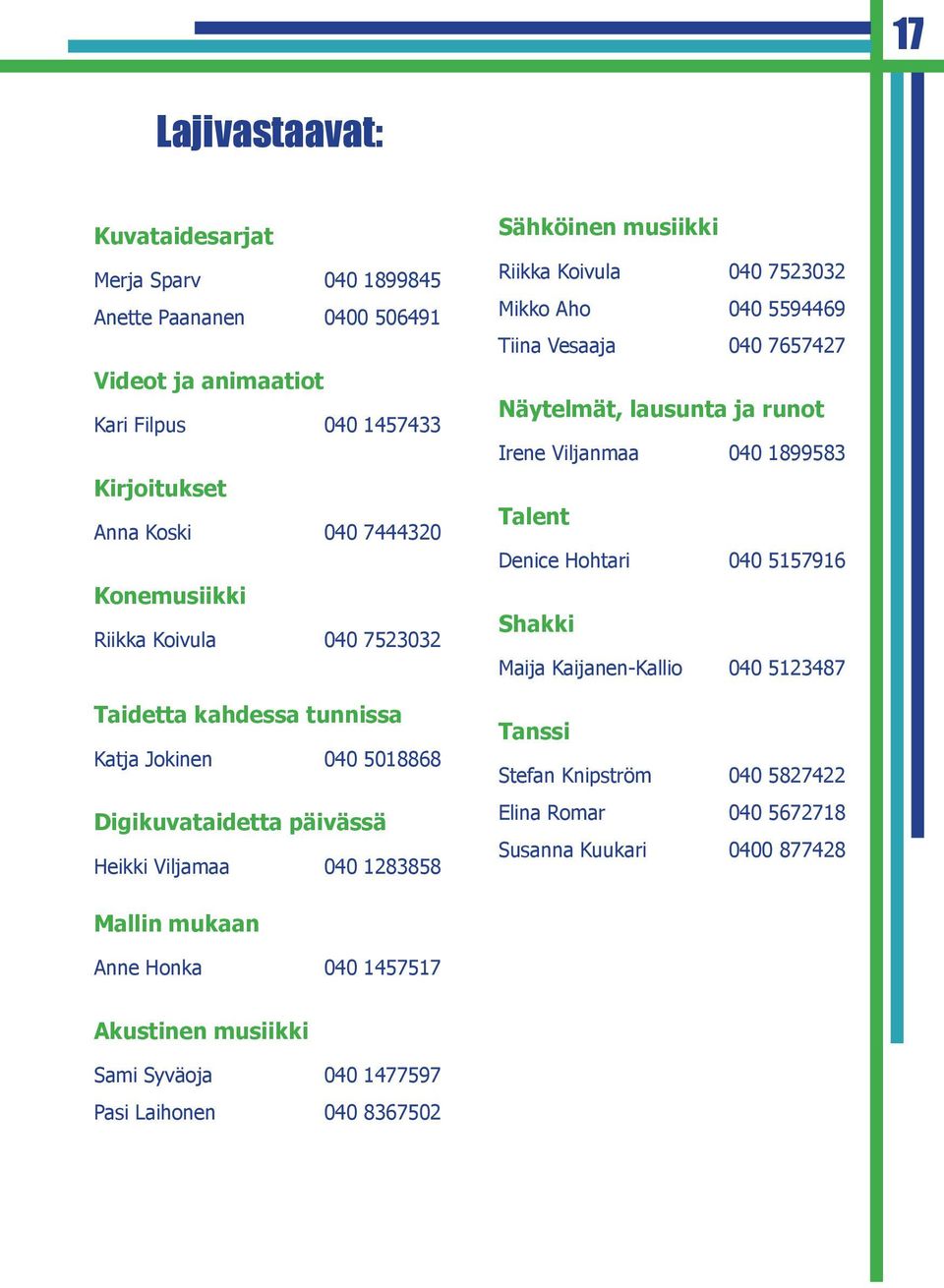 Mikko Aho 040 5594469 Tiina Vesaaja 040 7657427 Näytelmät, lausunta ja runot Irene Viljanmaa 040 1899583 Talent Denice Hohtari 040 5157916 Shakki Maija Kaijanen-Kallio 040 5123487