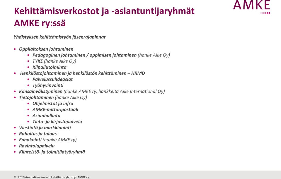 Työhyvinvointi Kansainvälistyminen (hanke AMKE ry, hankkeita Aike International Oy) Tietojohtaminen (hanke Aike Oy) Ohjelmistot ja infra