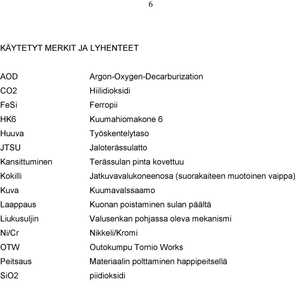 (suorakaiteen muotoinen vaippa) Kuva Kuumavalssaamo Laappaus Kuonan poistaminen sulan päältä Liukusuljin Valusenkan