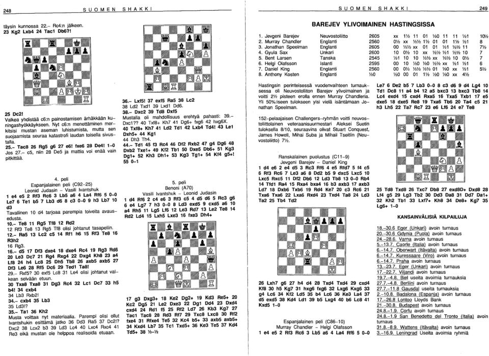 Jonathan Speelman Englanti 2605 00 1/21/2 xx 01 01 1/21 1/21/2 11 71/2 4. Gyula Sax Unkari 2600 10 01/2 10 xx 1/21/2 1/21 1/21/2 10 7 5.