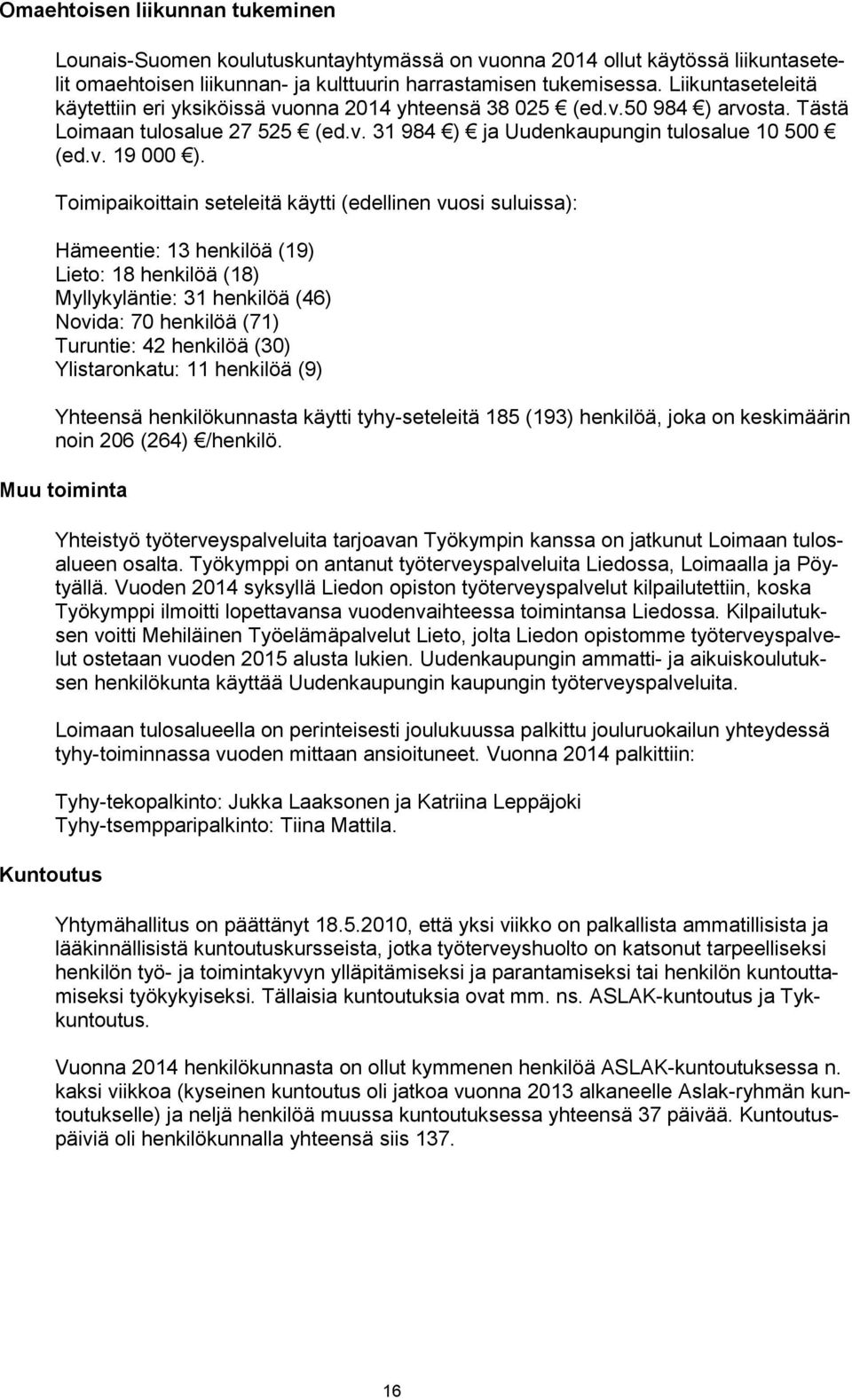 Toimipaikoittain seteleitä käytti (edellinen vuosi suluissa): Hämeentie: 13 henkilöä (19) Lieto: 18 henkilöä (18) Myllykyläntie: 31 henkilöä (46) Novida: 70 henkilöä (71) Turuntie: 42 henkilöä (30)