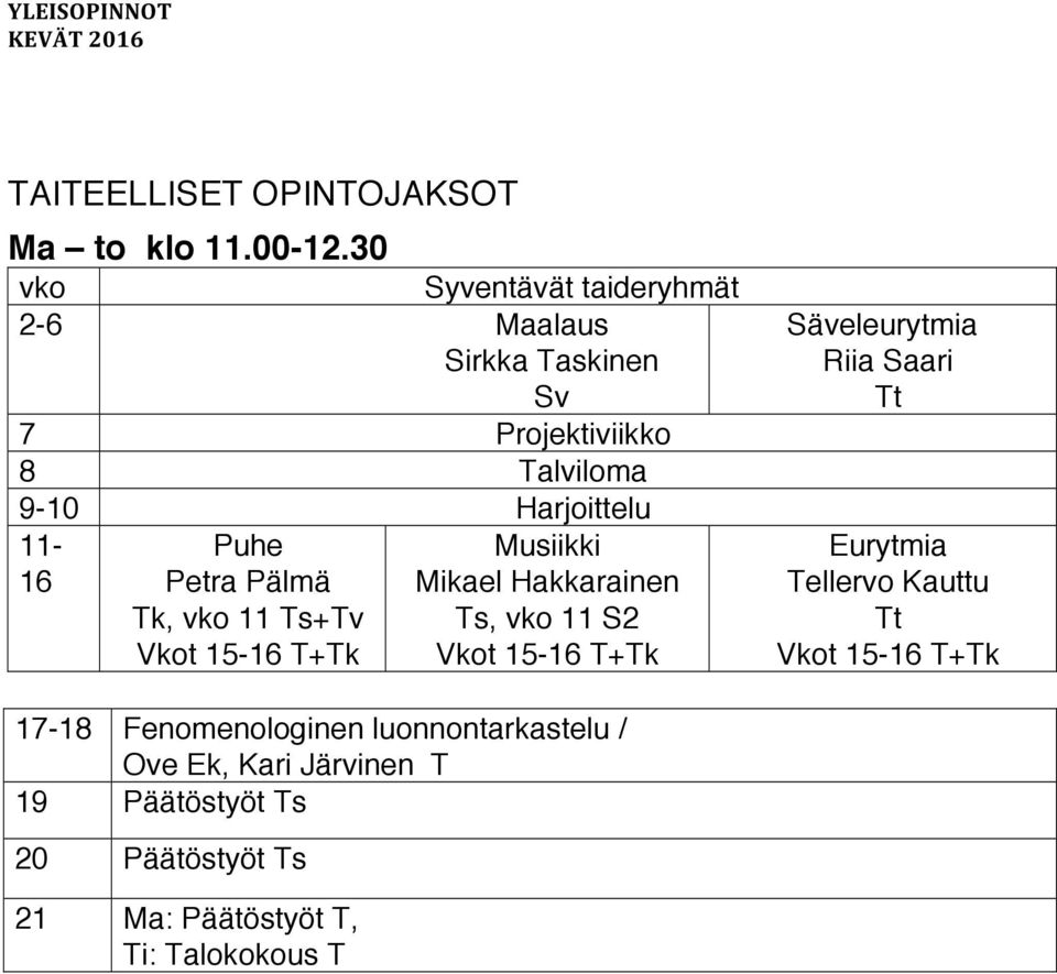 Puhe Petra Pälmä Tk, vko 11 +Tv Vkot 15-16 T+Tk Musiikki Mikael Hakkarainen, vko 11 S2 Vkot 15-16 T+Tk