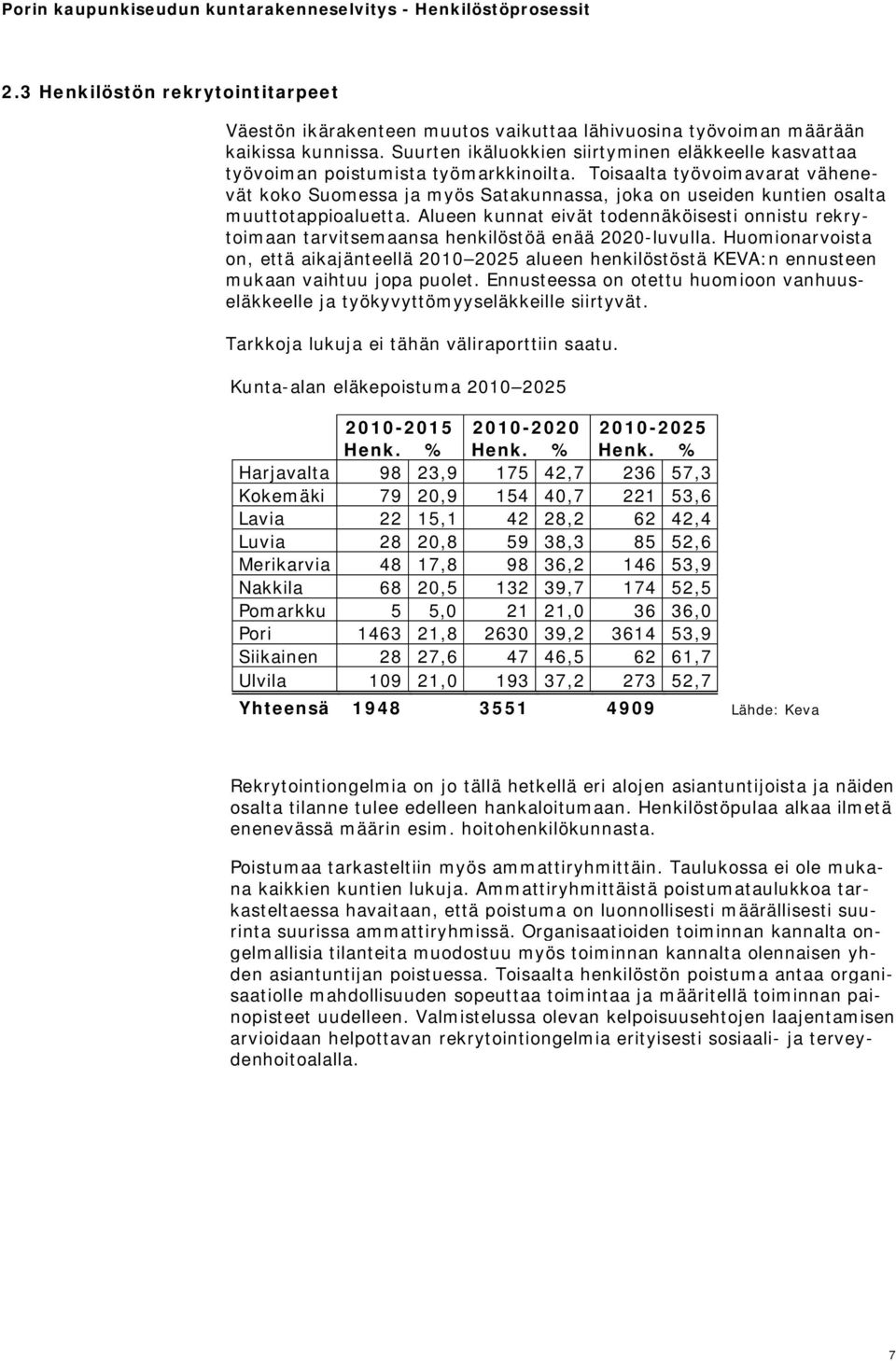 Toisaalta työvoimavarat vähenevät koko Suomessa ja myös Satakunnassa, joka on useiden kuntien osalta muuttotappioaluetta.