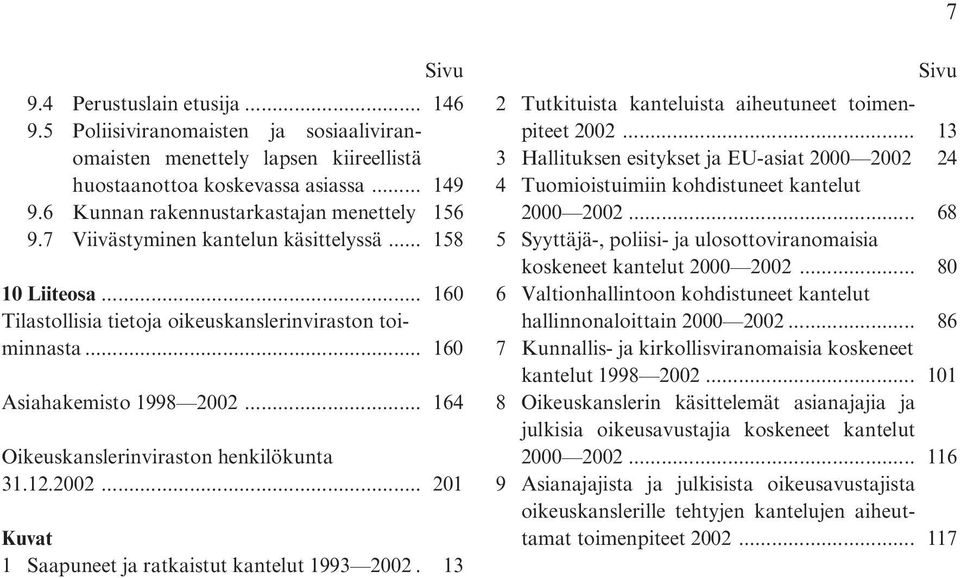 .. 164 Oikeuskanslerinviraston henkilökunta 31.12.2002... 201 Kuvat 1 Saapuneet ja ratkaistut kantelut 1993 2002. 13 Sivu 2 Tutkituista kanteluista aiheutuneet toimenpiteet 2002.