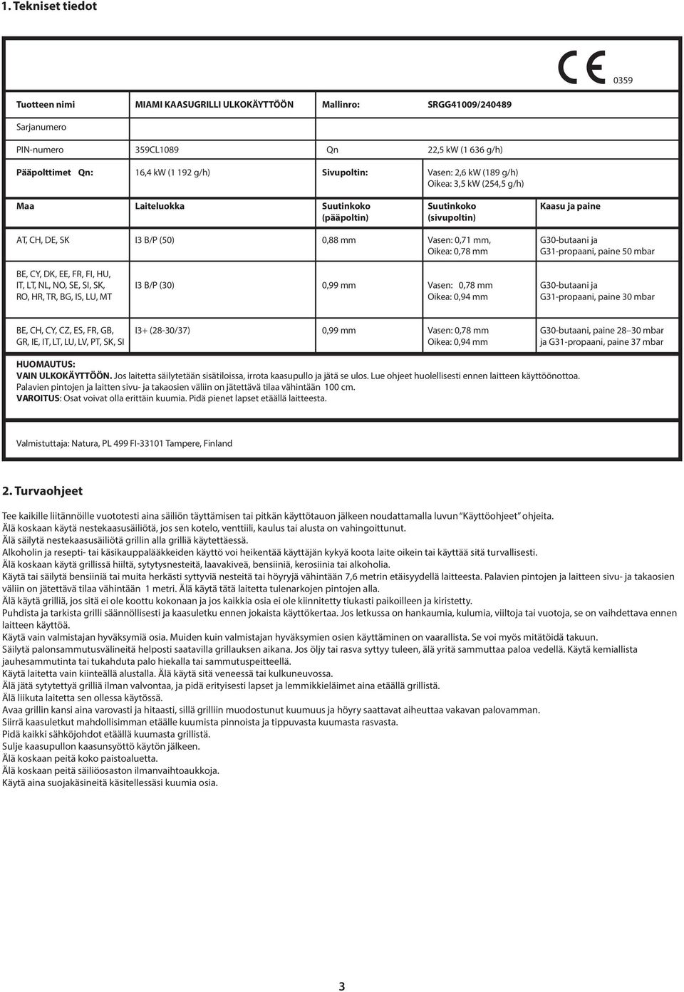 Oikea: 0,78 mm G31-propaani, paine 50 mbar BE, CY, DK, EE, FR, FI, HU, IT, LT, NL, NO, SE, SI, SK, I3 B/P (30) 0,99 mm Vasen: 0,78 mm G30-butaani ja RO, HR, TR, BG, IS, LU, MT Oikea: 0,94 mm