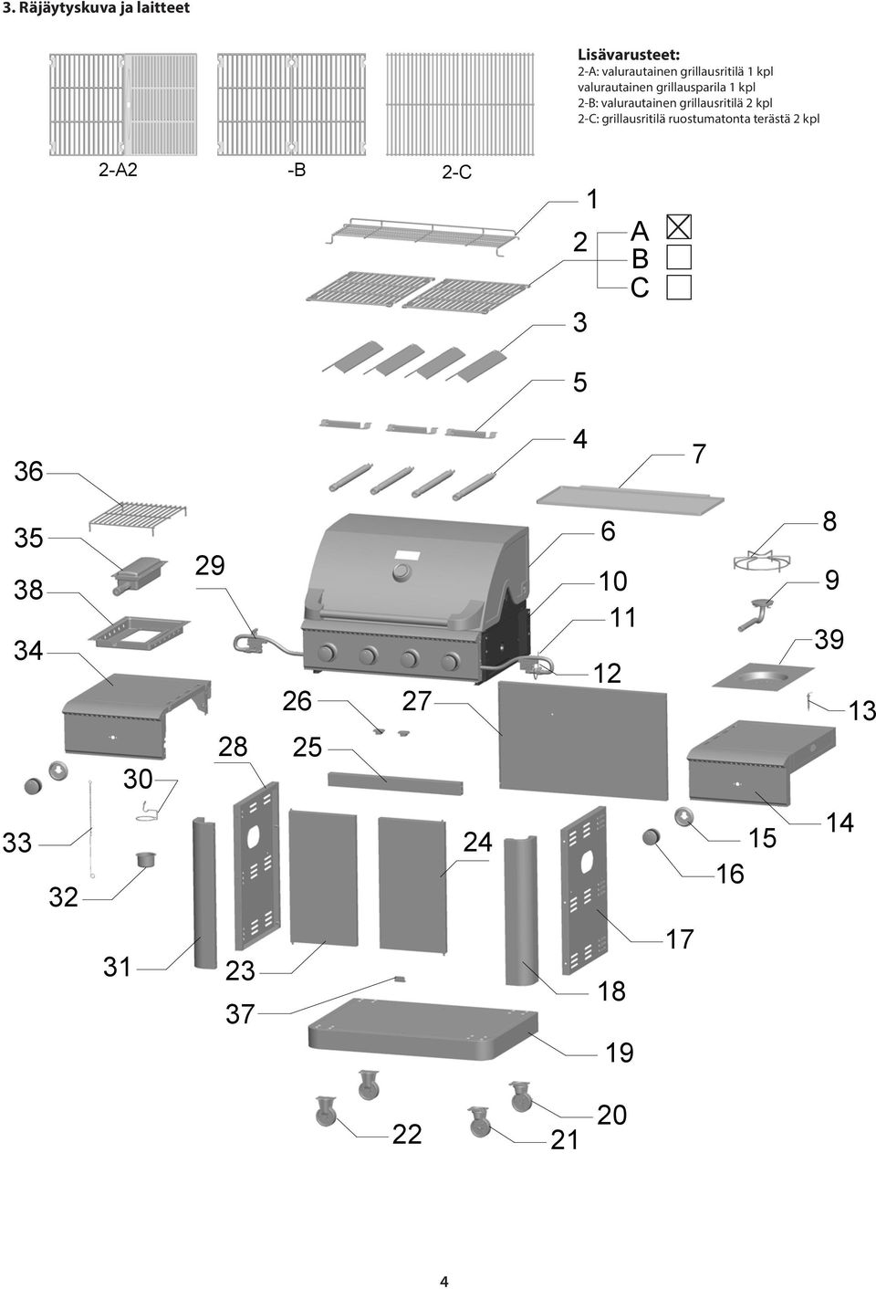 grillausritilä ruostumatonta terästä 2 kpl 2-A2 -B 2-C 1 2 3 5 A B C 36 4 7 35 38