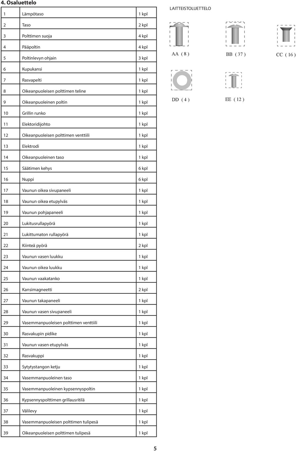 kehys 6 kpl 16 Nuppi 6 kpl 17 Vaunun oikea sivupaneeli 1 kpl 18 Vaunun oikea etupylväs 1 kpl Vaunun pohjapaneeli 1 kpl 20 Lukitusrullapyörä 1 kpl 21 Lukittumaton rullapyörä 1 kpl 22 Kiinteä pyörä 2