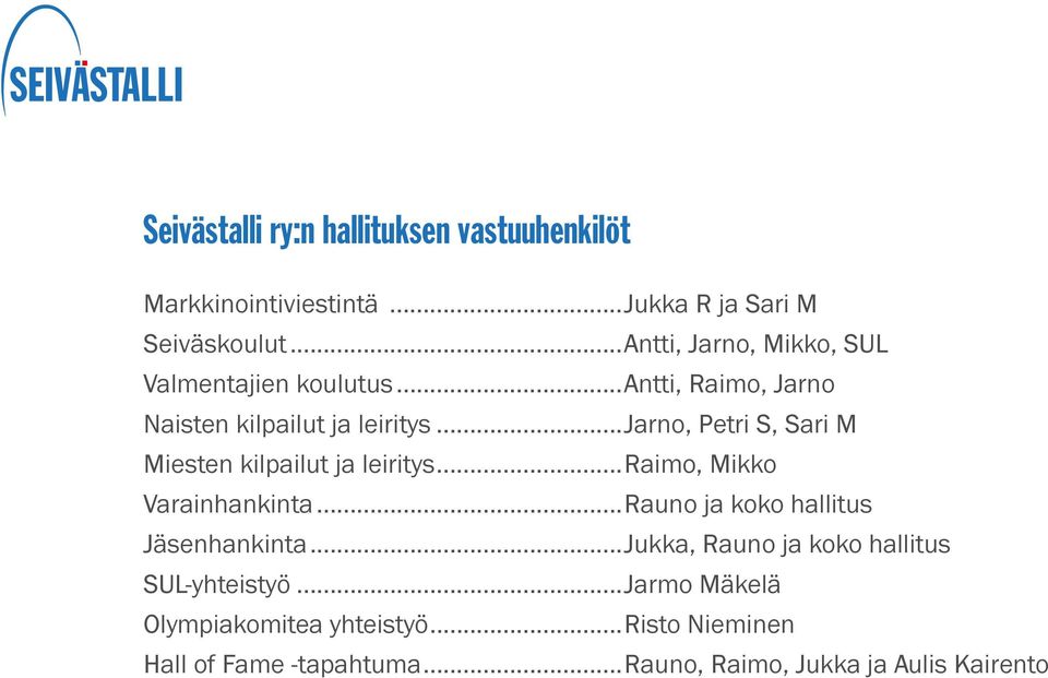 ..jarno, Petri S, Sari M Miesten kilpailut ja leiritys...raimo, Mikko Varainhankinta...Rauno ja koko hallitus Jäsenhankinta.