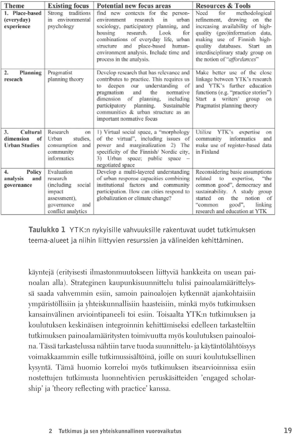 Strateginen kaupunkisuunnittelu tulisi painoalamäärittelyssä saada vahvemmin esiin, samoin painoalojen kytkennät ajankohtaisiin ympäristöllisiin ja yhteiskunnallisiin haasteisiin, minkä myös