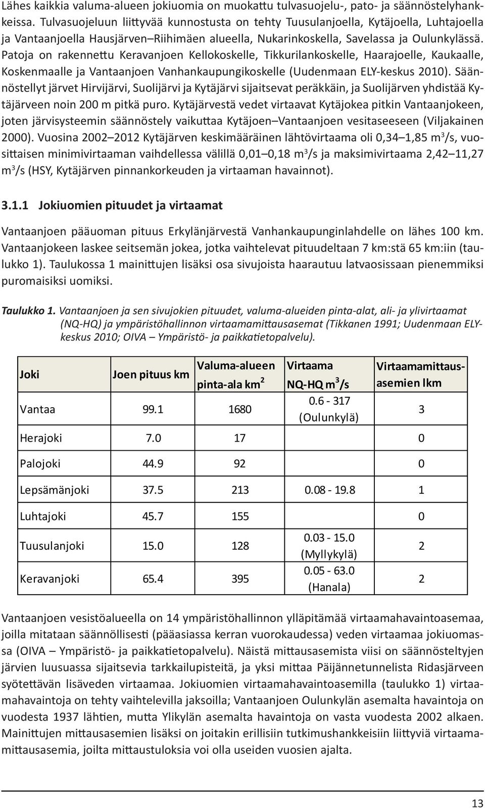 Patoja on rakennettu Keravanjoen Kellokoskelle, Tikkurilankoskelle, Haarajoelle, Kaukaalle, Koskenmaalle ja Vantaanjoen Vanhankaupungikoskelle (Uudenmaan ELY-keskus 2010).